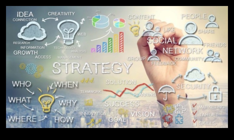 Influence Unleashed: שליטה באמנות השיווק של משפיענים