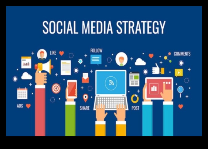 10 טיפים לשיווק במדיה חברתית לחיזוק העסק שלך