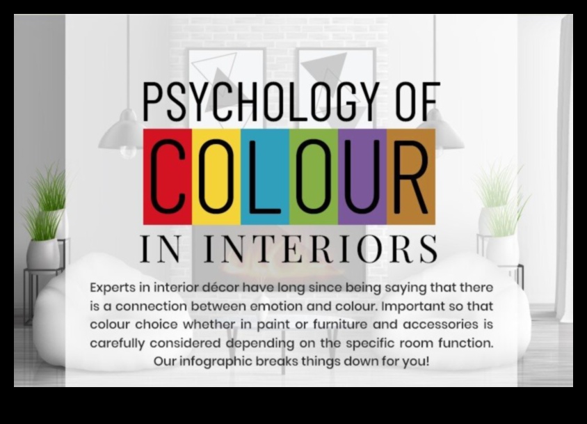 הפסיכולוגיה של הצבע בעיצוב פנים 5 כיצד צבעים יכולים להשפיע על עיצוב הפנים?