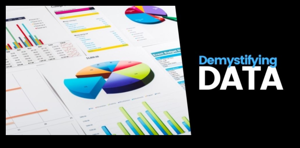 שחרור ממיסתורין של ניתוח מדיה חברתית: ניתוח מעמיק