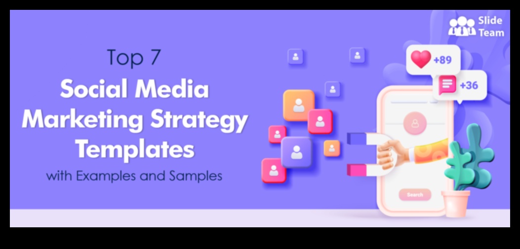 לשחרר את הכוח של שיווק במדיה חברתית