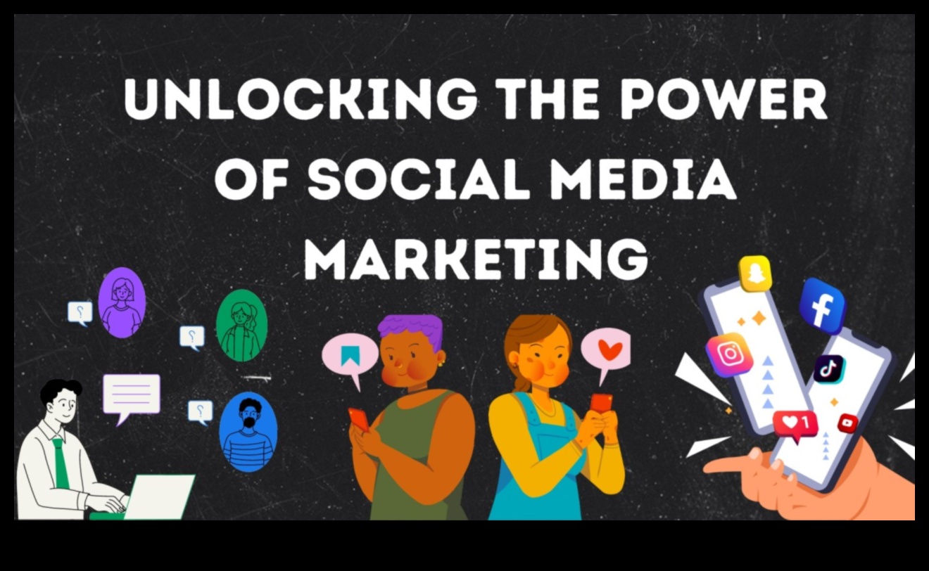 לשחרר את הכוח של שיווק במדיה חברתית