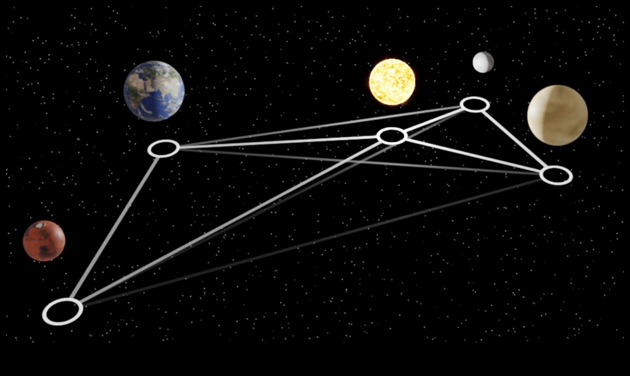אנקדוטות אסטרונומיה: סיפורים מהספירה השמימית