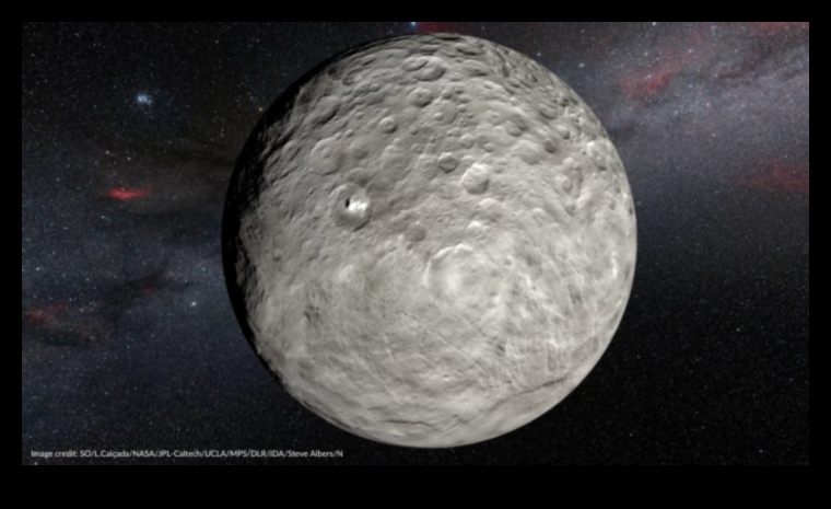 אנקדוטות אסטרונומיה: סיפורים מהספירה השמימית