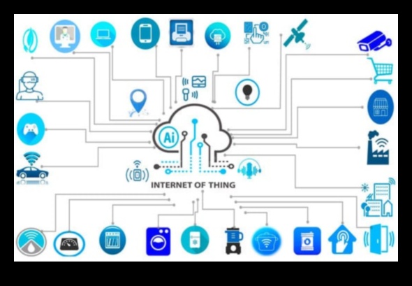 Vistas וירטואליים: סקירת נוף התקשורת המקוונת