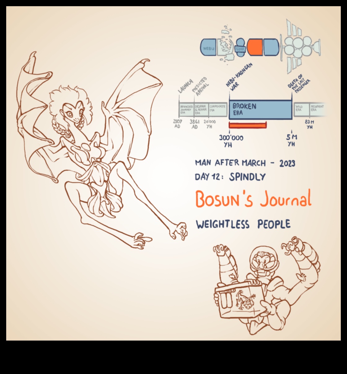 פלאים חסרי משקל החופש של חיי אפס כבידה 2 פלאים חסרי משקל: גילוי החופש של חיים אפס כבידה