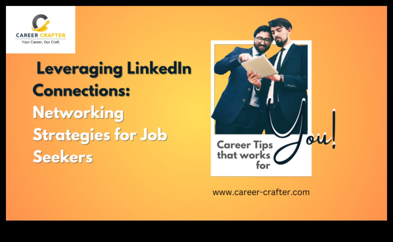 מחזה רשת עסקית: ניווט הצלחה בלינקדאין