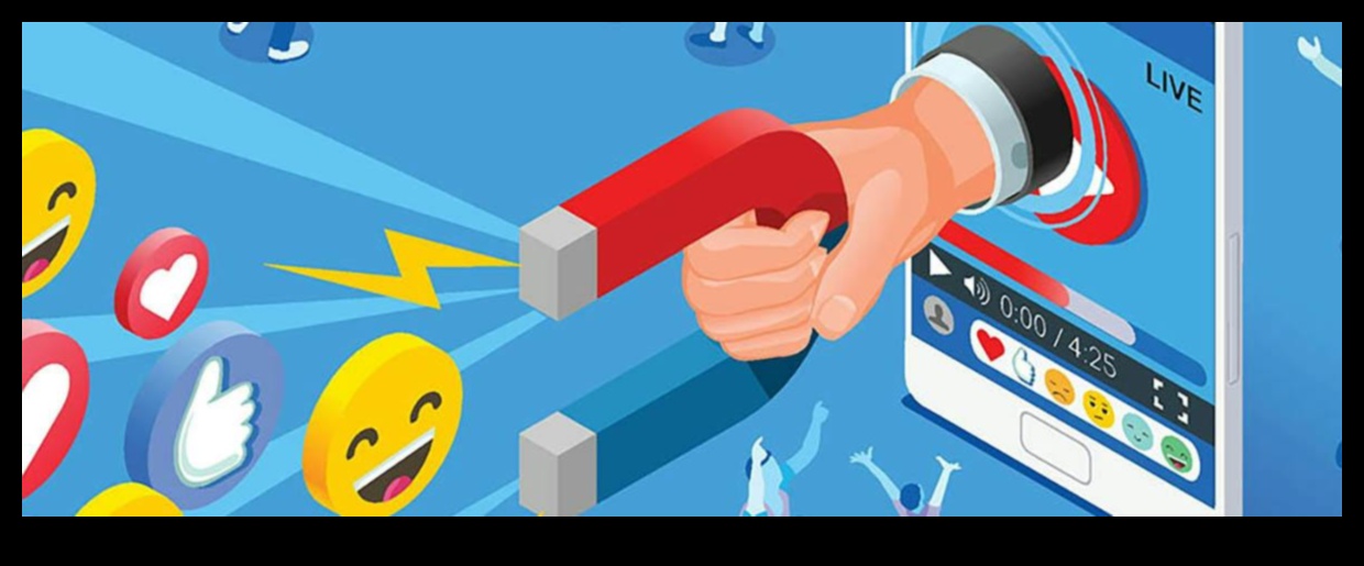 כיצד לבנות נוכחות במדיה חברתית שתגביר את השיווק שלך 2 כיצד לבנות נוכחות חזקה במדיה חברתית לשיווק אפקטיבי