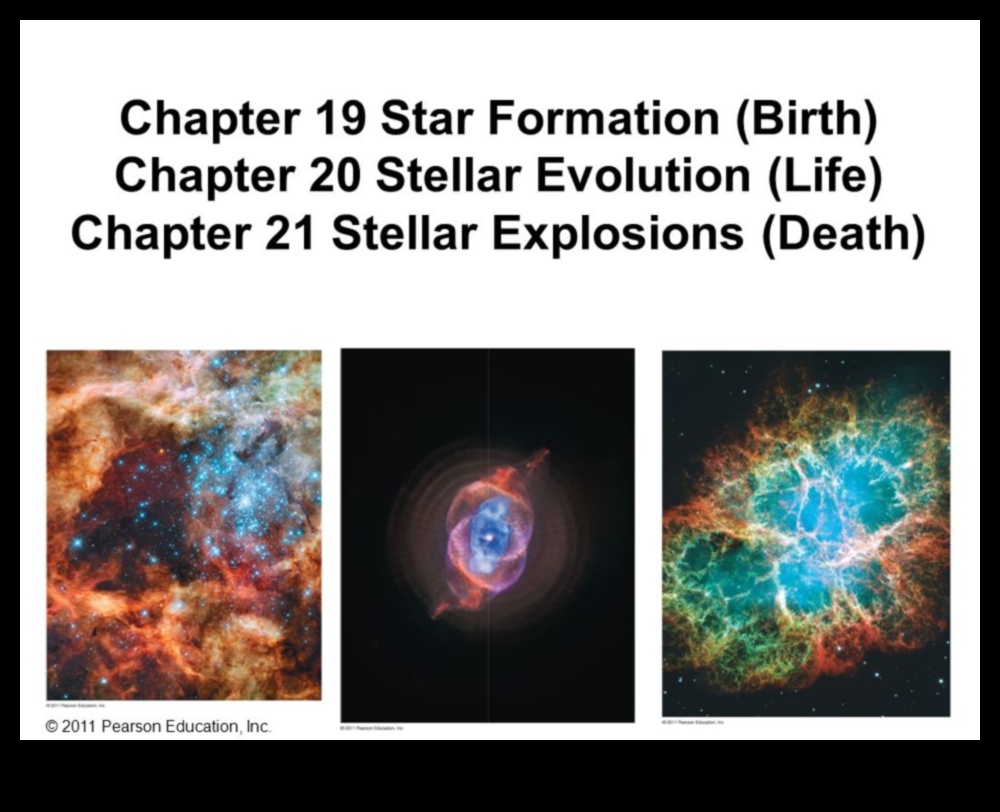 תסריט הכוכבים של נאס תסריט הכוכבים של נאס