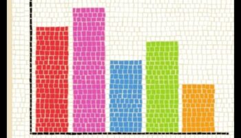 אמנות הקוד: שליטה במלאכת חקר מדעי הנתונים היצירתיים