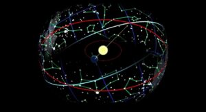אנקדוטות אסטרונומיה: סיפורים מהספירה השמימית