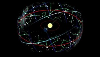 אנקדוטות אסטרונומיה: סיפורים מהספירה השמימית