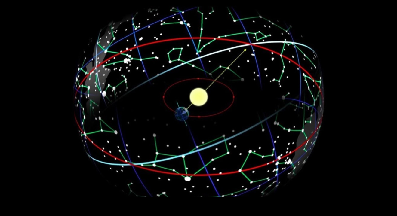 אנקדוטות אסטרונומיה: סיפורים מהספירה השמימית
