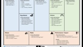 חומר הידע באמצעות אשר מושגים מקבלים סוג ותובנות צצות 4 בד הנתונים: המקום שבו רעיונות הופכים למציאות אנליטית