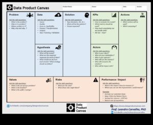 בד הנתונים: המקום שבו רעיונות הופכים למציאות אנליטית