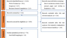 דיאלוגים חזותיים על ה-IT רווחה מהפכת בחירה בחדשנות דיגיטלית בתחום הבריאות 2 דיאלוגים חזותיים ב-IT בריאות: שיחות בחדשנות דיגיטלית בתחום הבריאות