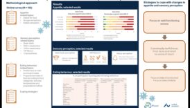 אטומים לתיאבון: המורכבויות של ביוכימיה תזונתית