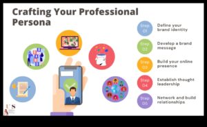 פרופילים מלוטשים: יצירת פרסונה דיגיטלית מכבדת