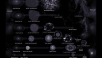 תסריט הכוכבים של נאס