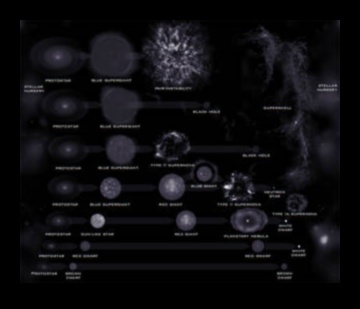תסריט הכוכבים של נאס תסריט הכוכבים של נאס